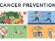 Essential Cancer Prevention and Wellness Tips: Step by step guide Cancer Prevention